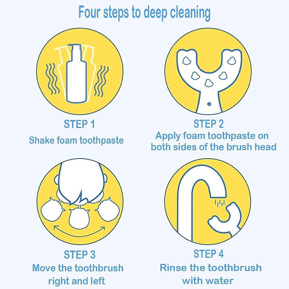 360° U-Shaped Silicone Baby Toothbrush – Kids Teeth Cleaning Brush with Box