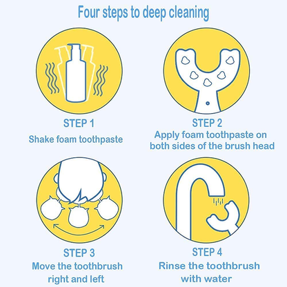 360° U-Shaped Silicone Baby Toothbrush – Kids Teeth Cleaning Brush with Box