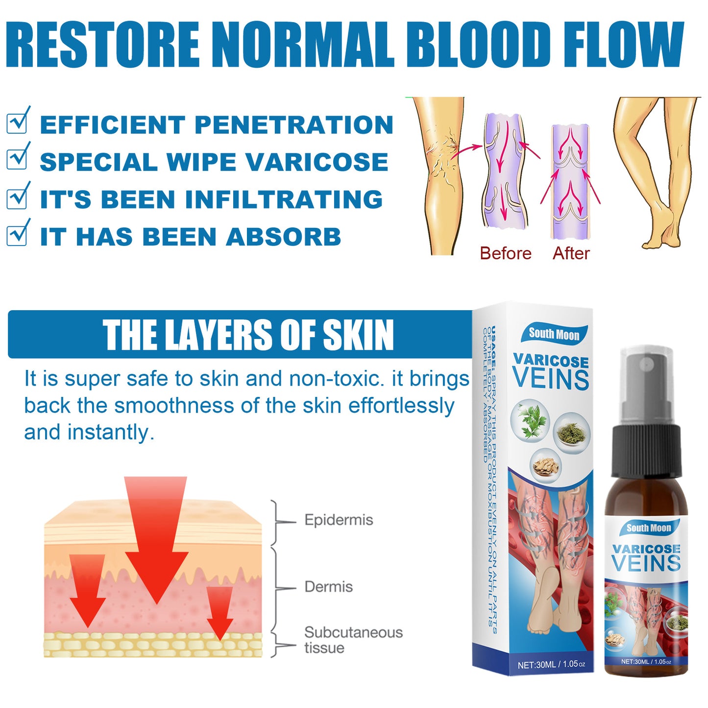 VenoRelief™ Varicose Vein Support Spray–Soothing Leg Care-30ml